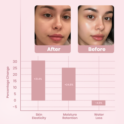 Collagen Night Wrapping Mask (#1 Best Seller)